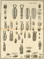 An illustration from Teoria e pratica di architettura civile : per istruzione della gioventú specialmente romana (1788)