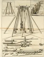 An illustration from Teoria e pratica di architettura civile : per istruzione della gioventú specialmente romana (1788)
