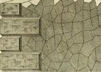 An illustration from Teoria e pratica di architettura civile : per istruzione della gioventú specialmente romana (1788)