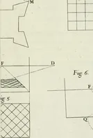 An illustration from Trattato teorico-pratico di prospettiva (1766)