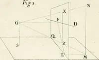 An illustration from Trattato teorico-pratico di prospettiva (1766)