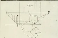 An illustration from Trattato teorico-pratico di prospettiva (1766)
