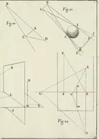 An illustration from Trattato teorico-pratico di prospettiva (1766)