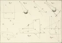 An illustration from Trattato teorico-pratico di prospettiva (1766)
