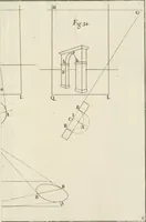 An illustration from Trattato teorico-pratico di prospettiva (1766)