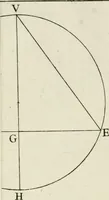 An illustration from Trattato teorico-pratico di prospettiva (1766)