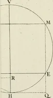 An illustration from Trattato teorico-pratico di prospettiva (1766)