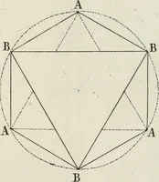 An illustration from Trattato teorico-pratico di prospettiva (1766)