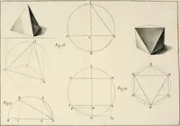 An illustration from Trattato teorico-pratico di prospettiva (1766)