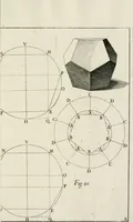 An illustration from Trattato teorico-pratico di prospettiva (1766)