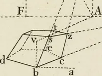 An illustration from Trattato teorico-pratico di prospettiva (1766)