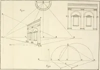 An illustration from Trattato teorico-pratico di prospettiva (1766)