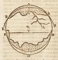 An illustration from Terra machinis mota, eivsqve gravitas, et dimensio (1655)