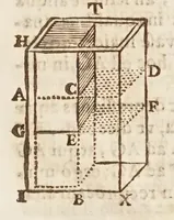 An illustration from Terra machinis mota, eivsqve gravitas, et dimensio (1655)