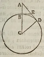 An illustration from Terra machinis mota : dissertationes geometricae, mechanicae, physicae, hydrostaticae : in quibus machinarum coniurgatarum vires inter se comparantur : multiplici noua methodo terrae magnitudo & grauitas inuestigatur : Archimedes terrae motionem spondens ab arrogantiae suspicione vindicatur (1658)