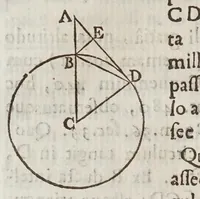 An illustration from Terra machinis mota : dissertationes geometricae, mechanicae, physicae, hydrostaticae : in quibus machinarum coniurgatarum vires inter se comparantur : multiplici noua methodo terrae magnitudo & grauitas inuestigatur : Archimedes terrae motionem spondens ab arrogantiae suspicione vindicatur (1658)