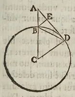 An illustration from Terra machinis mota : dissertationes geometricae, mechanicae, physicae, hydrostaticae : in quibus machinarum coniurgatarum vires inter se comparantur : multiplici noua methodo terrae magnitudo & grauitas inuestigatur : Archimedes terrae motionem spondens ab arrogantiae suspicione vindicatur (1658)