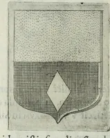 Picture 54 of 198 from Tesserae gentilitiae (1638), leaf 224