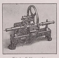 An illustration from Testing and properties of textile materials (1915)
