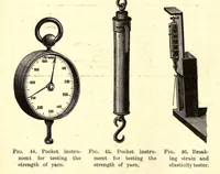 Picture 7 of 10 from The technical testing of yarns and textile fabrics : with reference to official specifications (1898), leaf 118