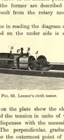 Picture 9 of 10 from The technical testing of yarns and textile fabrics : with reference to official specifications (1898), leaf 149