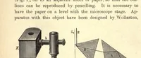 An illustration from The technical testing of yarns and textile fabrics : with reference to official specifications (1898)