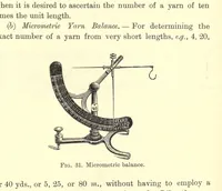 Picture 4 of 10 from The technical testing of yarns and textile fabrics : with reference to official specifications (1898), leaf 93