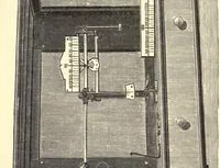 Picture 5 of 10 from The technical testing of yarns and textile fabrics : with reference to official specifications (1898), leaf 96