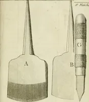 An illustration from L'art d'imprimer les tableaux (1756)
