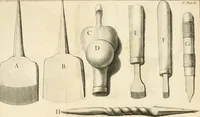 An illustration from L'art d'imprimer les tableaux (1756)