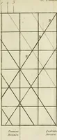 An illustration from L'art d'imprimer les tableaux (1756)