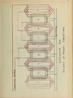 An illustration from Test of an alternating current compensated series motor (1908)