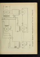 Picture 6 of 11 from Test of an alternating current compensated series motor (1908), leaf 34
