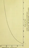 An illustration from Test of a De Laval turbo-pump (1906)