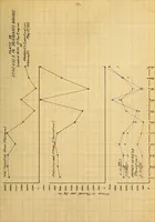 An illustration from Test of a highway bridge (1911)