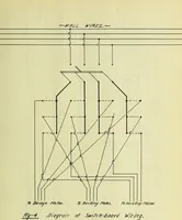Picture 13 of 18 from Test of ten ton crane (1911), leaf 66