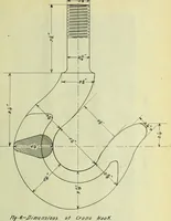 Picture 15 of 18 from Test of ten ton crane (1911), leaf 70