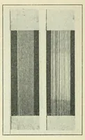 An illustration from Tests analyses and research : instruments and textile storage : useful tables and publications (1923)