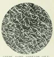 An illustration from Tests analyses and research : instruments and textile storage : useful tables and publications (1923)