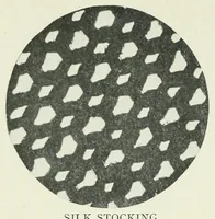 An illustration from Tests analyses and research : instruments and textile storage : useful tables and publications (1923)