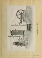 An illustration from Tests of an Otto suction gas producer and gas engine (1906)