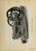 An illustration from Tests of an Otto suction gas producer and gas engine (1906)