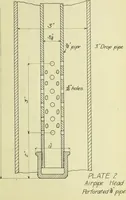 An illustration from Tests of the pumps and wells of the University of Illinois (1906)