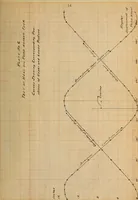 An illustration from Tests of the pumps and wells of the University of Illinois (1914)