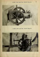 An illustration from Tests of several types of small gasolene engines (1906)