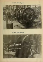 An illustration from Tests of several types of small gasolene engines (1906)