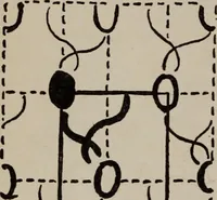 An illustration from A text book dealing with ornamental design for woven fabrics (1897)