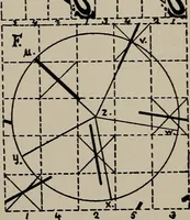 An illustration from A text book dealing with ornamental design for woven fabrics (1897)