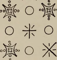 An illustration from A text book dealing with ornamental design for woven fabrics (1897)