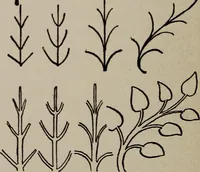 An illustration from A text book dealing with ornamental design for woven fabrics (1897)